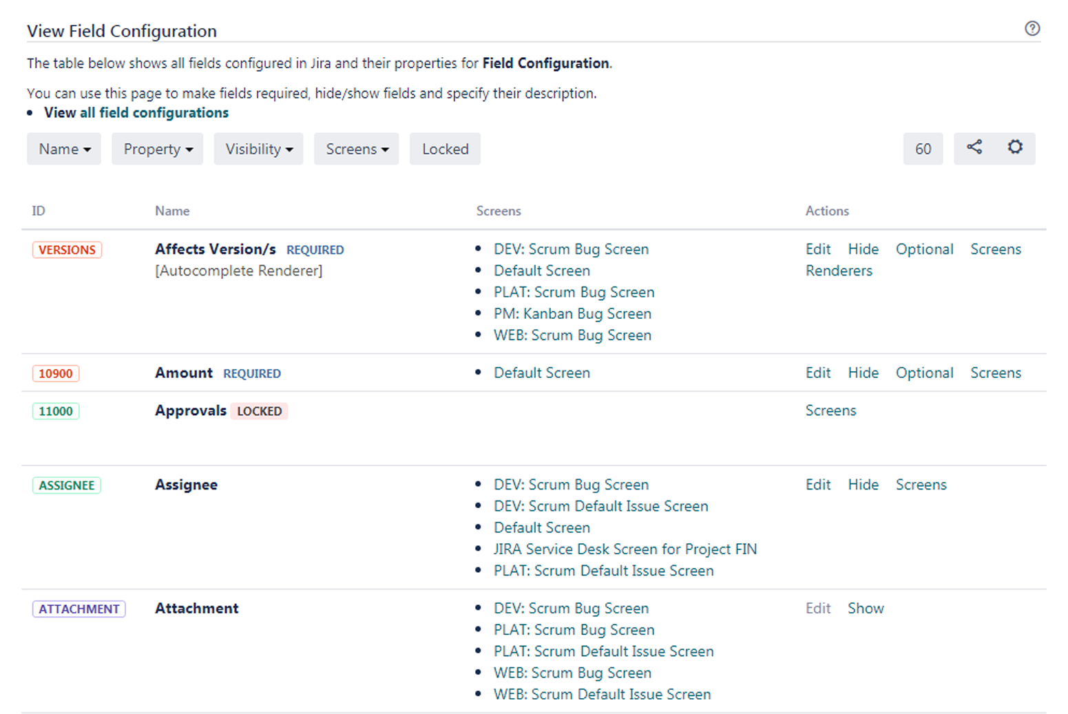 ATB View field configurations.png