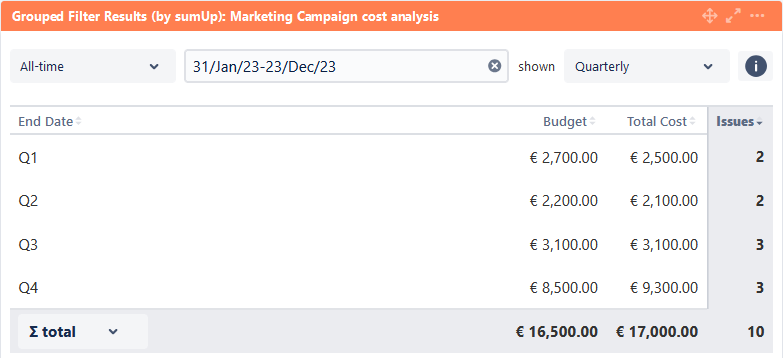 grafik-20240819-072707.png