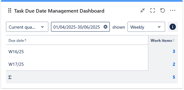 grafik-20250512-094115.png