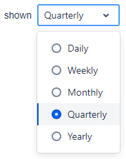 aggregationLevel.png