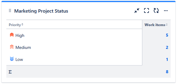 grafik-20250512-090815.png