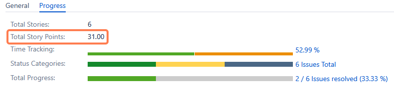 progress total storie points.png