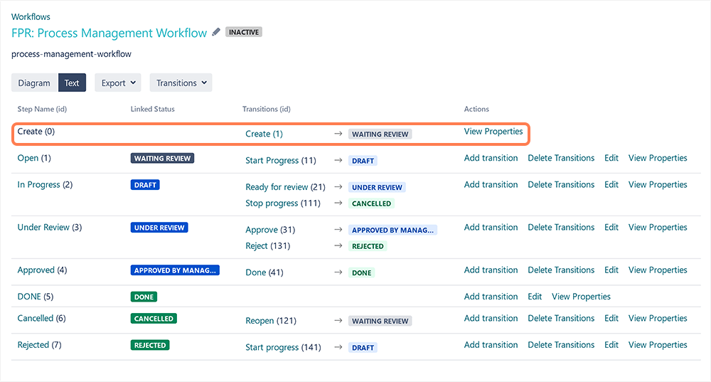 atb workflow create transition.png