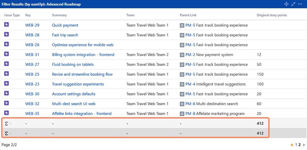Advanced Roadmap.png
