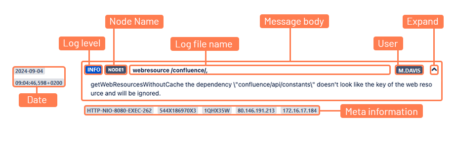search bar 2 confluence.png
