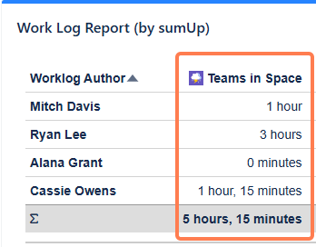 worklog x grouping.png