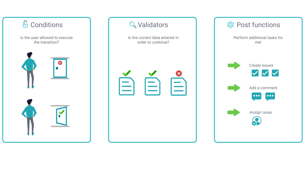 JWTCLOUD Get Started.png