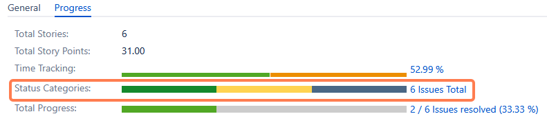 progress total status categories.png
